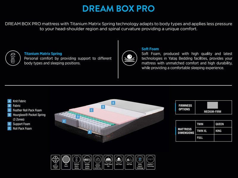 Dream Box Pro 10" Thick Medium Firm Mattress