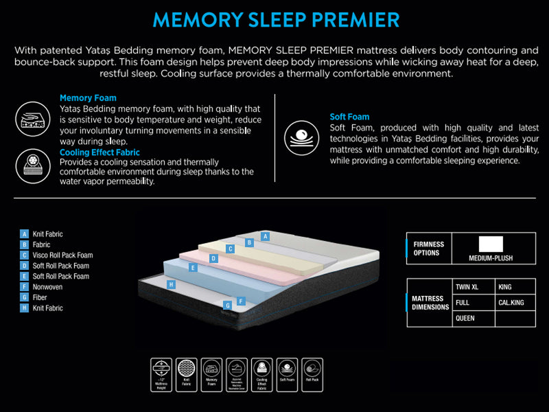 Memory Sleep Premier 12" Thick Medium Plush Mattress